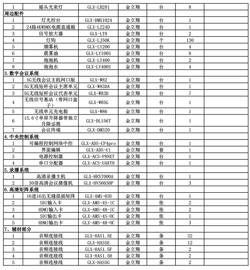 利来AG官网(中国区)_利来w66集团