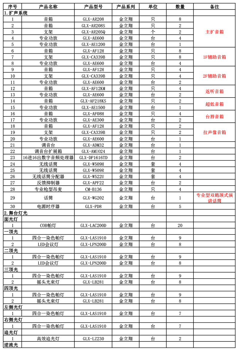 利来AG官网(中国区)_利来w66集团