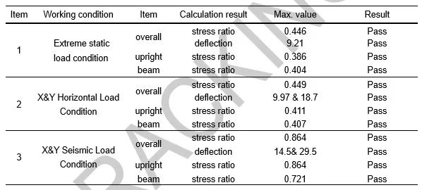 9001cc金沙以诚为本(中国集团)有限公司官网