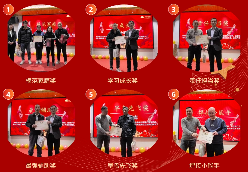 9001cc金沙以诚为本(中国集团)有限公司官网